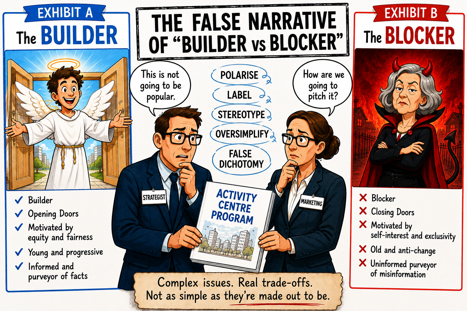 The false “BUILDER vs BLOCKER” narrative